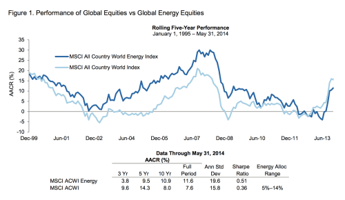 Screen Shot 2014-11-18 at 3.31.33 PM